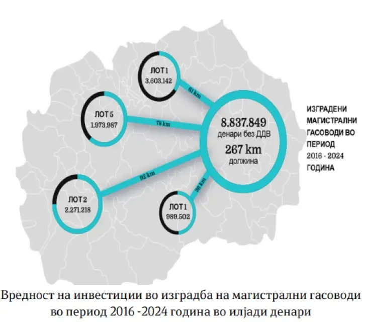 (ВИДЕО) Градоначалник во Грција реагираше на прослава поради македонска песна?