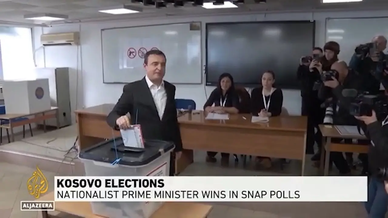 Курти со убедлива победа во Косово 