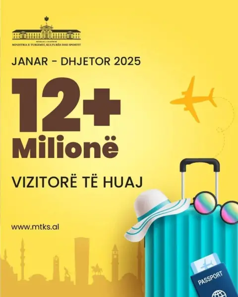 Албанија лани ја посетиле рекордни над 12 милиони странски туристи