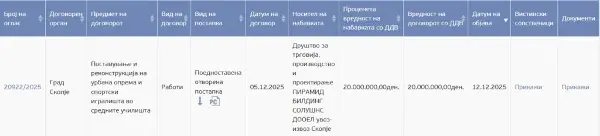 СДСМ: Кога седна Орце во фотељата кога омилената фрима на ВМРО доби тендер?