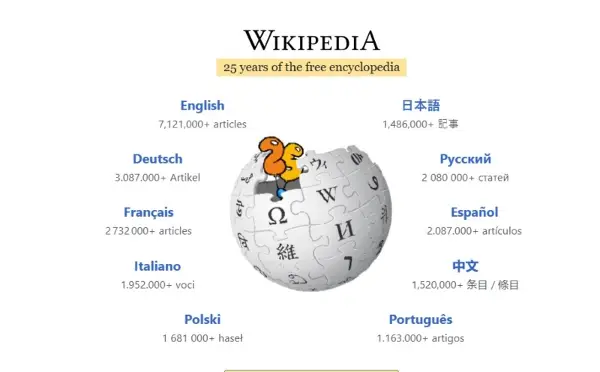 25. најпопуларни пребарувања на „Википедија“ на сите времиња