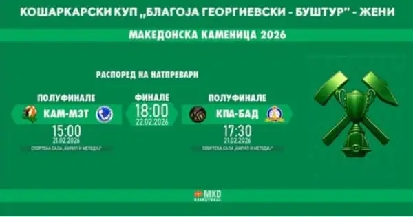 Распоред на натпреварите од Купот „Благоја Георгиевски-Буштур“ за кошаркарки