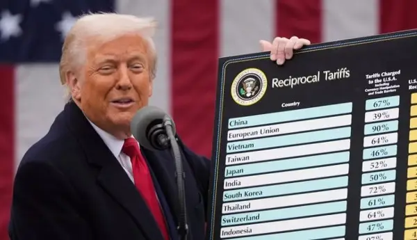 Врховниот суд ги поништи царините на Трамп