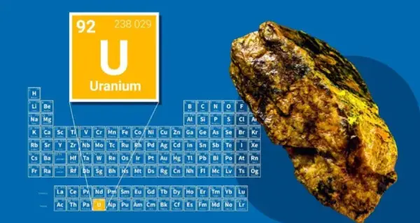 Колку е опасен иранскиот ураниум