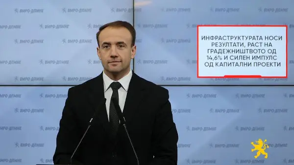 Стојаноски: Инфраструктурата носи резултати, раст на градежништвото од 14,6% и силен импулс од капитални проекти
